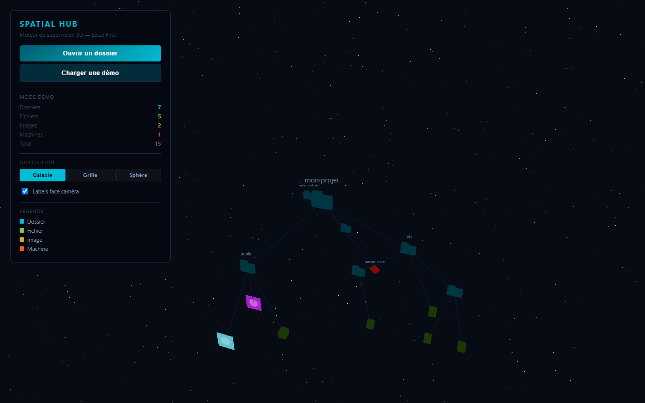 Capture d'écran de Spatial Hub — vue galaxie d'un projet